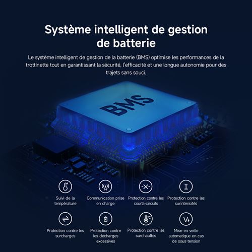 Trottinette électrique Xiaomi Electric Scooter 5 Max – Image 8