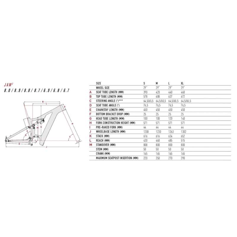 FOCUS 29″ VTT Électrique – JAM² 6.7 – 2023 – Image 5