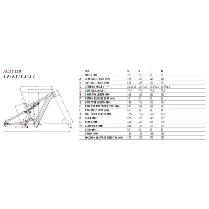 FOCUS VTT Électrique 29″ – SAM² 6.7 – 2023 – Image 6