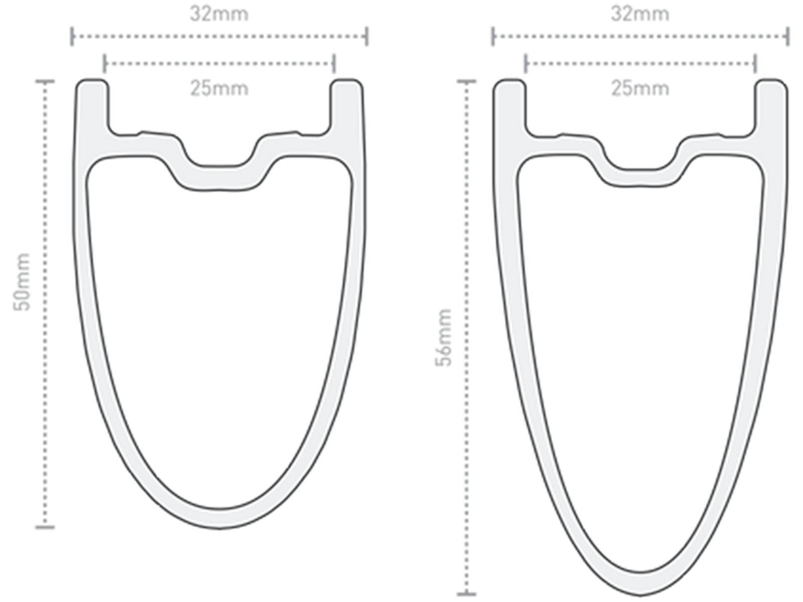 Roues carbone route Enve SES 4.5 Black 50/56mm disques tubeless 2024-2025 – Image 6