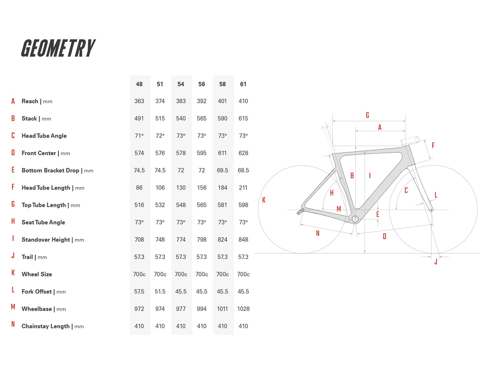 Vélo de course aéro en carbone Cervélo Soloist 105 serpentine 12v mécanique 2026 – Image 3